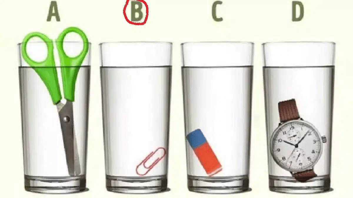 2 Welk glas bevat water